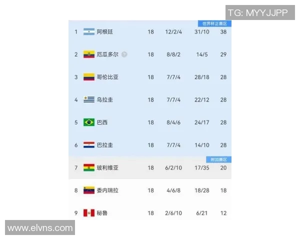 2025年最新全球足球明星阵容完整名单及其表现分析