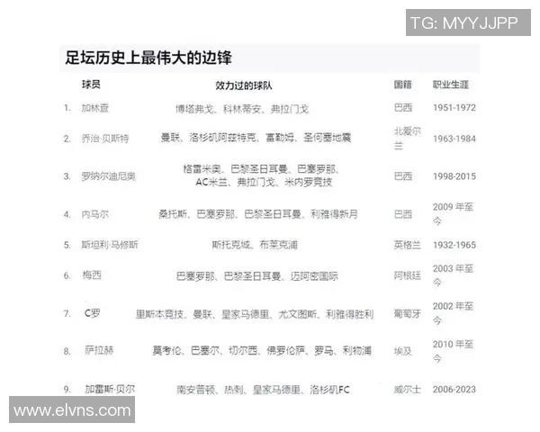 27号球星闪耀绿茵场 如何成为足球场上的传奇人物