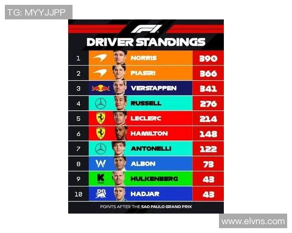 2025年全球足球球星车队排名前十名揭晓 豪华座驾与球场辉煌同样引人注目